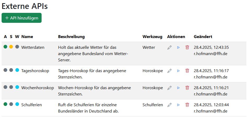 Liste der externen APIs